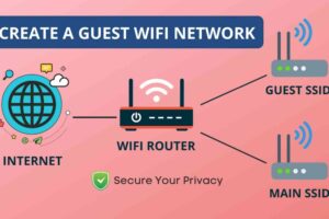 How to Enable a Guest Network on Your Router for Visitors