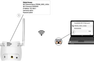 How to Change Default Router Password
