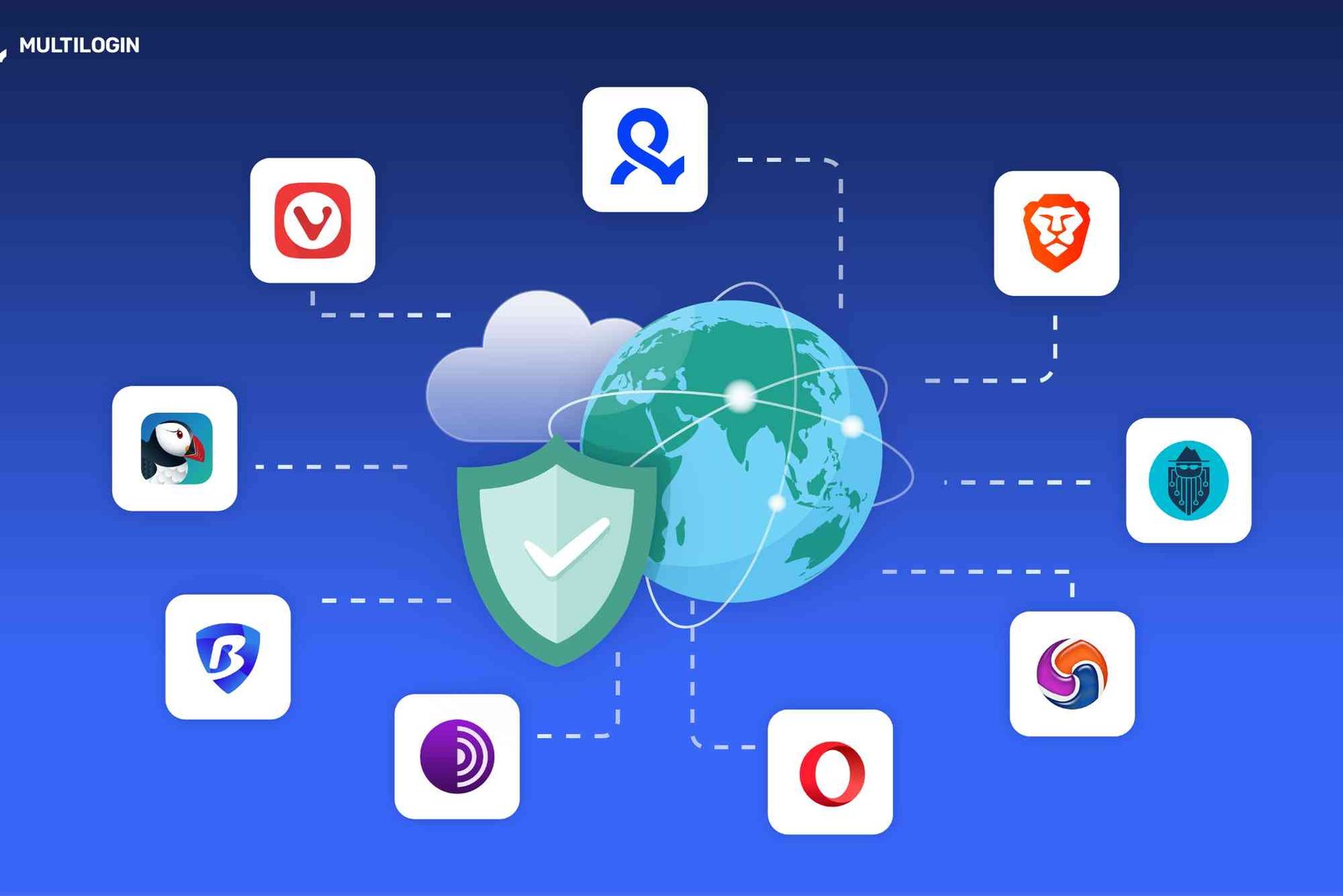 Proxy Server For Anonymous Browsing