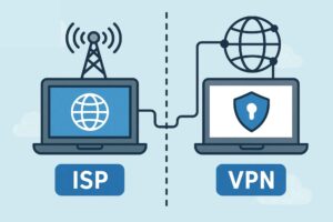 VPN And ISP Throttling