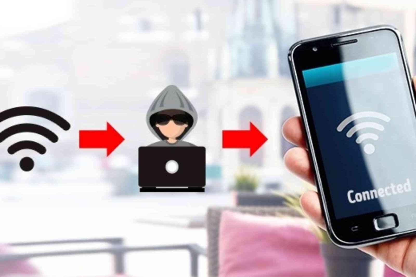 How to Disable Wi-Fi Auto-Connect