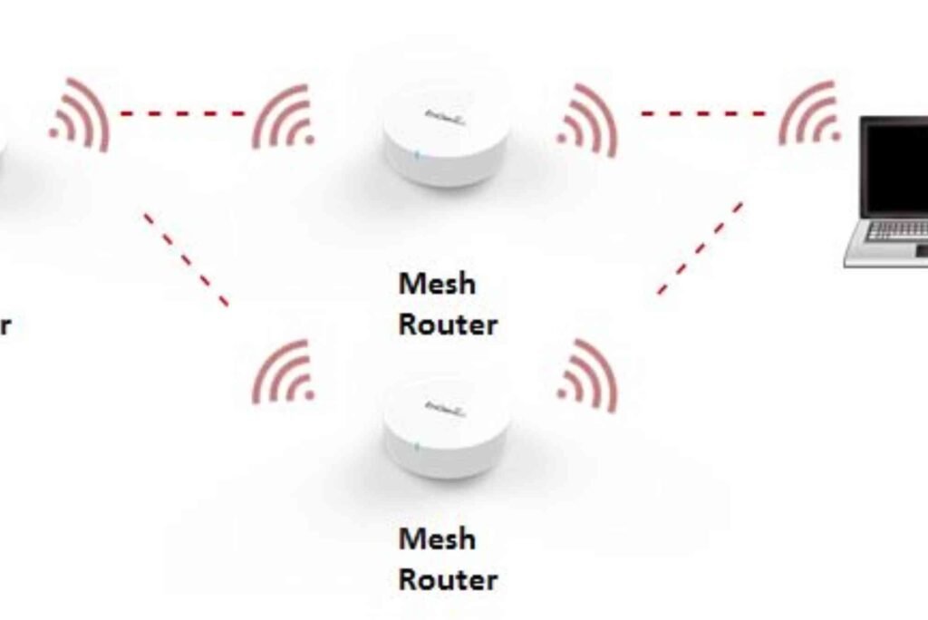 Mesh Wi-Fi Backhaul Options